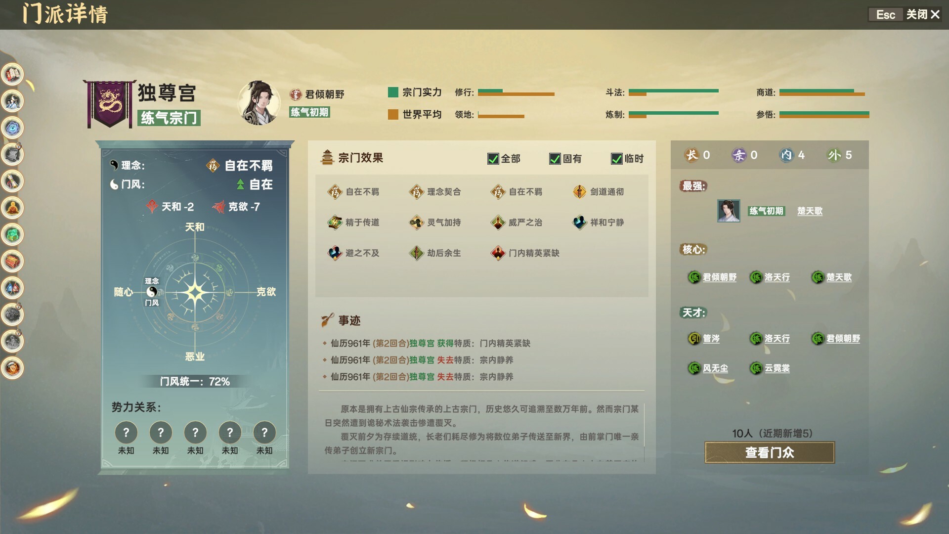 宗门志/Ascension