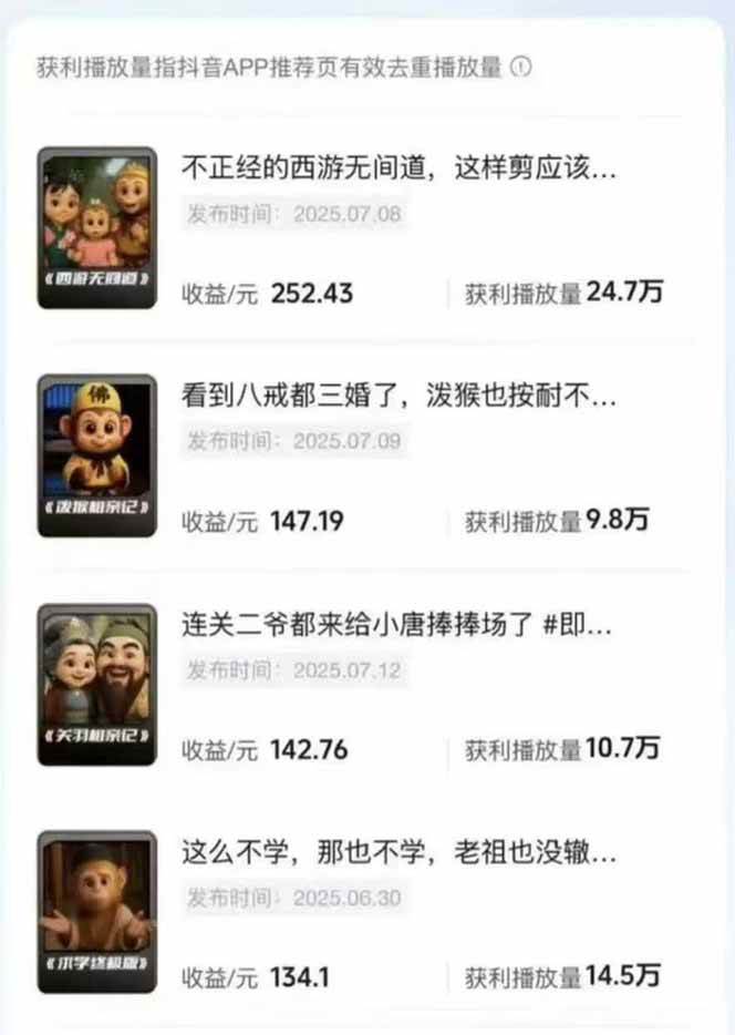 （16023期）潮式无厘头短视频变现课：起号出号/完播收益/分成计划/商单接洽，月入2万+