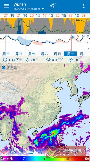 Flowx Pro 可视化天气v4.126 专业版