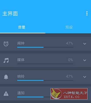 Volume Control Pro 音量控制v6.3.2 专业版