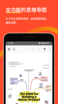 Xmind思维导图v25.07.04430高级版