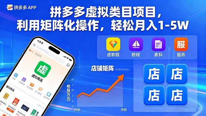 （16025期）拼多多虚拟类目项目，利用矩阵化操作，轻松月入1-5W-小妖精资源网